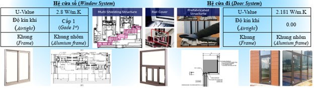 vibm-Cong-trinh-trinh-dien-su-dung-nang-luong-hieu-qua_6a VIBM: Công trình trình diễn sử dụng năng lượng hiệu quả