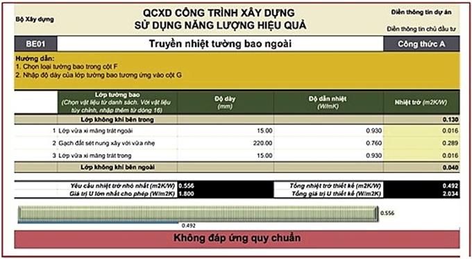 vibm-Danh-gia-hieu-qua-cach-nhiet_Hinh2 Đánh giá hiệu quả cách nhiệt (R-value) và độ truyền nhiệt (U-value) của kết cấu bao che công trình đáp ứng QCVN 09:2017/BXD