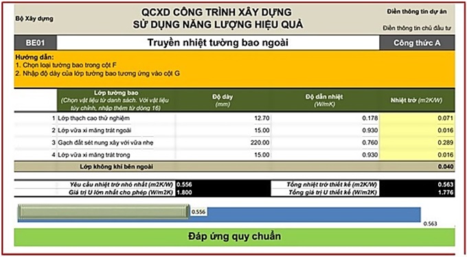 vibm-Danh-gia-hieu-qua-cach-nhiet_Hinh5 Đánh giá hiệu quả cách nhiệt (R-value) và độ truyền nhiệt (U-value) của kết cấu bao che công trình đáp ứng QCVN 09:2017/BXD